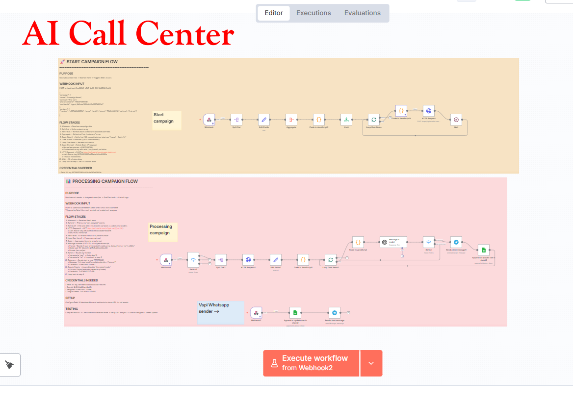 AI Call Center Infrastructure (10K+ Calls/Day) screenshot 6